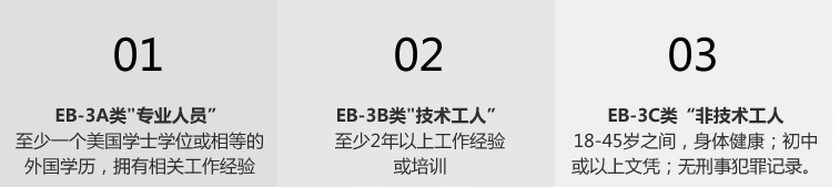 美国eb-3条件.jpg