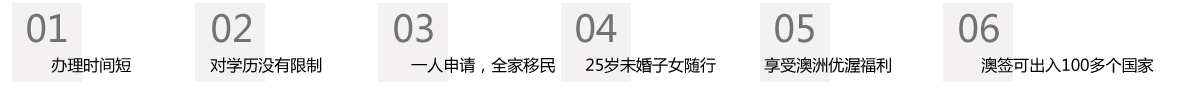 188A优势.jpg