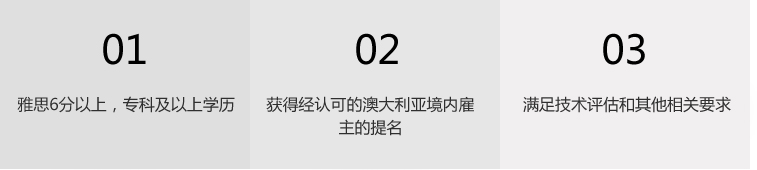 186197条件.jpg