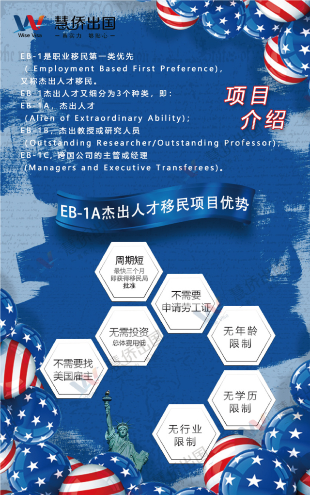 2-美国EB-1A.jpg