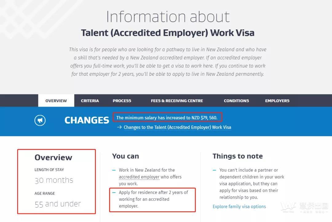 新西兰移民：名企绿色通道，无语言历和打分要求2.jpg