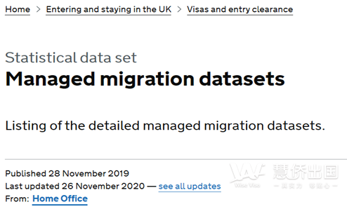 【速递】英国移民局2020第三季度移民报告出炉啦！移民热度大升1.png